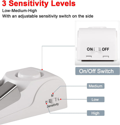 KERUI Door Stop Alarm with 120dB Siren, Portable Door Stopper Security Alarm for Travel, Hotel, Apartment and Home, 3 Levels Sensitivity Door Wedge Alarm (Pack of 1)