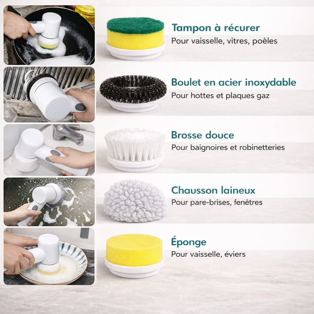 Brosse Electrique-ZAYNO